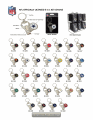 Cincinnati Bengals NFL 3 in 1 Metal Key Chain - 12ct Case